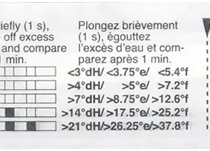 Hard Water Test Strip